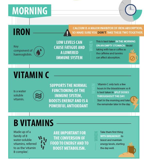 Health & Endurance Supplements
